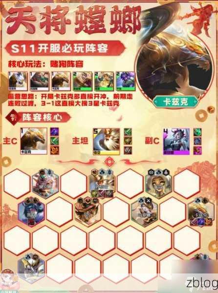 金铲铲之战 S11 二费提莫活力阵容称霸秘籍