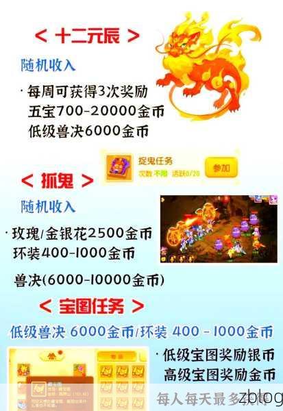 梦幻西游端游散人搬砖秘籍大公开