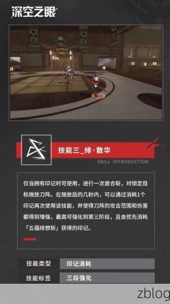 探秘深空之眼,真红阵容的绝佳搭配指南