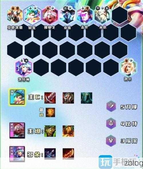 云顶之弈龙族阵容的无敌搭配秘籍