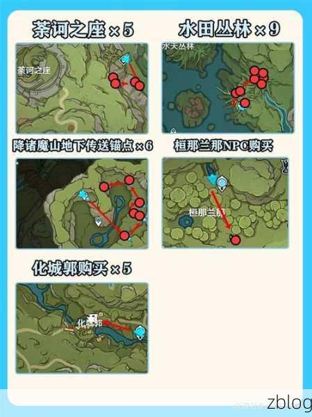 原神探秘,树王圣体菇的神秘采集地大公开