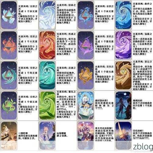 原神小卷占卜探秘,破解谜题秘籍大公开