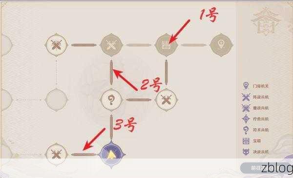 原神,征服谜境悬兵试炼三的必胜秘籍