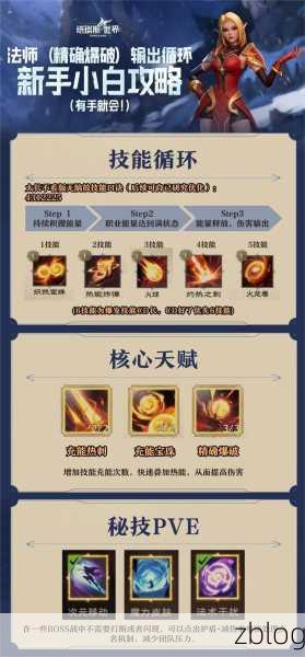塔瑞斯世界,测试资格申请账号修改秘籍