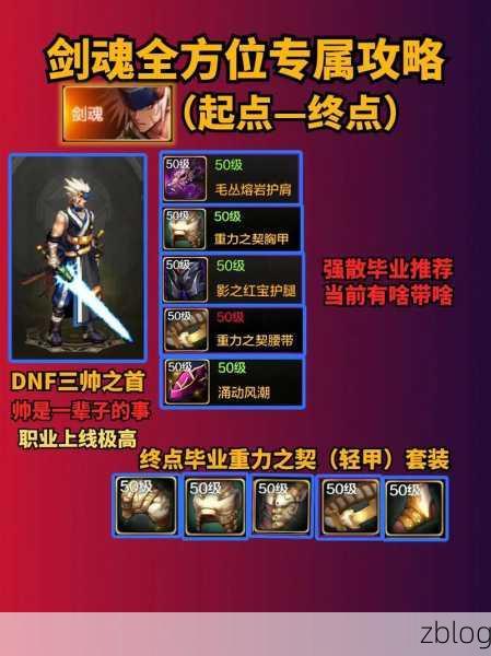 DNF手游爆满服务器排队难题?实战攻略助你秒进游戏!