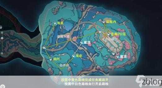 原神揭秘，中央实验室遗址传送锚点全攻略，解锁空中秘境的绝密路径