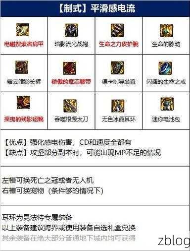 DNF手游阿修罗顶级辅助与Buff武器选择指南