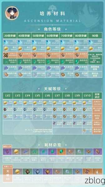 西游神魔决,降妖除魔实战攻略,助你称霸三界!