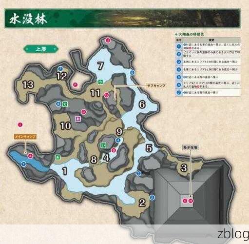 怪物猎人崛起训练场深度探索，解锁技巧与出装攻略