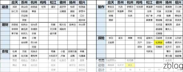 江南百景图中秋消费活动补偿大揭秘,玩家福利全解析