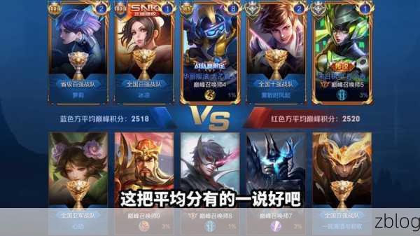 王者荣耀巅峰对决,揭秘顶尖战队的荣耀之战