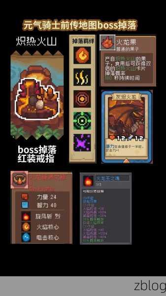 元气骑士,守护神殿 BOSS 之谜