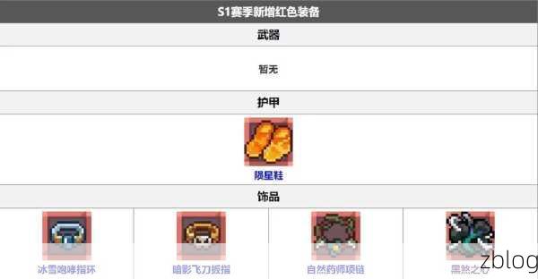 元气骑士前传深度攻略,揭秘雪人王专属红武获取秘籍