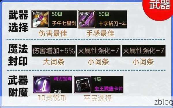 DNF手游狂战士终极装备指南,红眼毕业武器大揭秘!