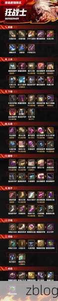 DNF手游狂战士终极装备指南,红眼毕业武器大揭秘!