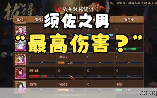 阴阳师2023顶尖攻略,须佐之男御魂完美搭配解析