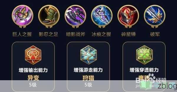 王者荣耀顶尖攻略,上单霸主宫本武藏出装与铭文全解析