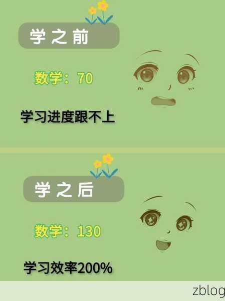 轻松制霸!以闪亮之名困难 8-6 通关秘籍