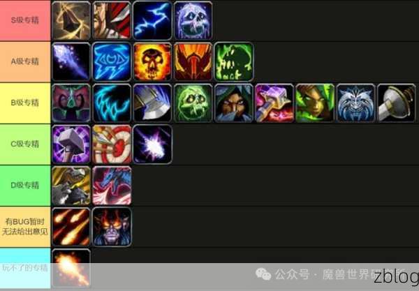 魔渊之刃,登顶巅峰的职业密码大揭晓
