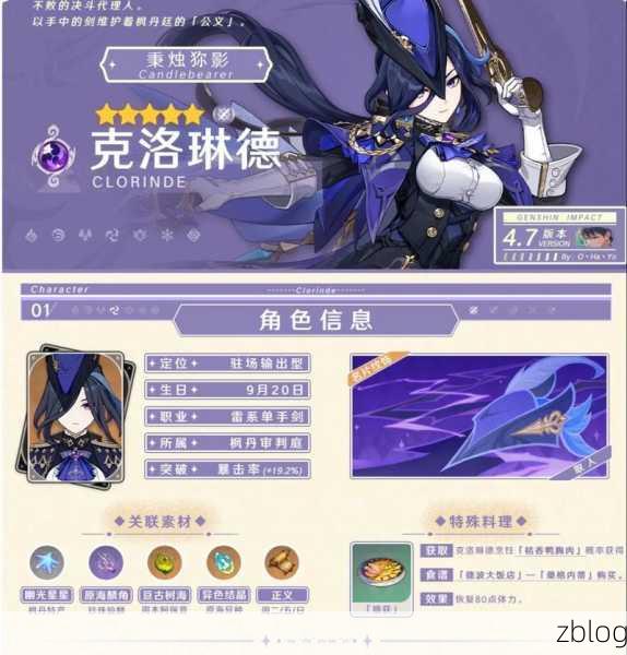 原神,克洛琳德属性全解析,助你称霸提瓦特