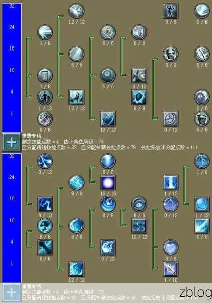 称霸完美世界,土行者属性加点秘籍