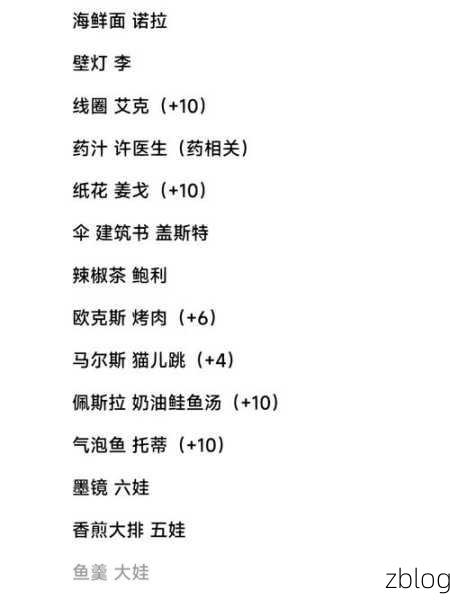 波西亚时光,解锁灌溉神器的绝佳秘诀