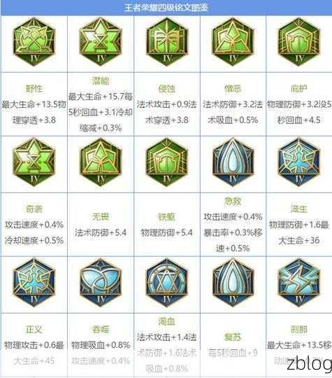王者荣耀,新版荆轲技能大揭秘,制霸峡谷新秘籍