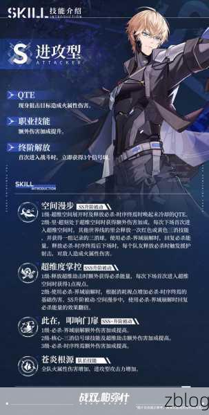战双帕弥什,分解重造秘籍大公开
