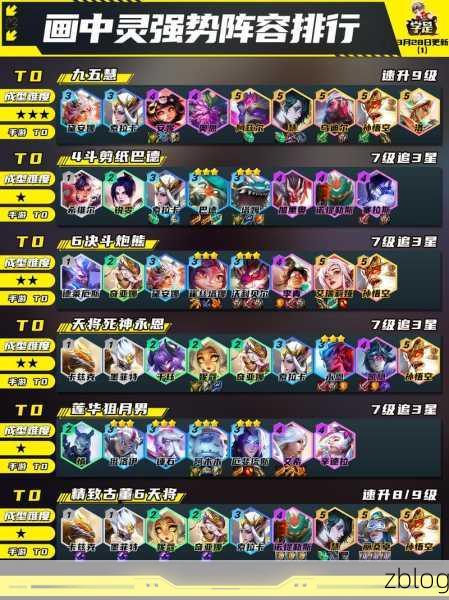 云顶之弈新版登顶阵容大揭秘