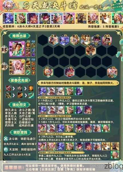云顶之弈新版登顶阵容大揭秘