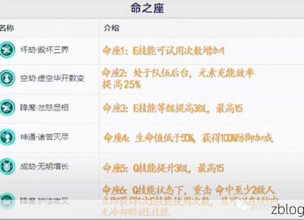梦幻诛仙手游出师探秘,等级与条件全解析