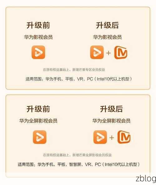 华为影视会员的精彩视界大揭秘