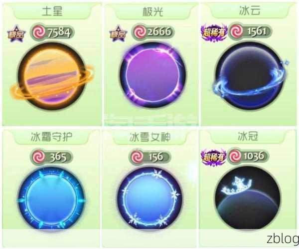 球球大作战,心跳回忆光环合成秘籍大揭秘