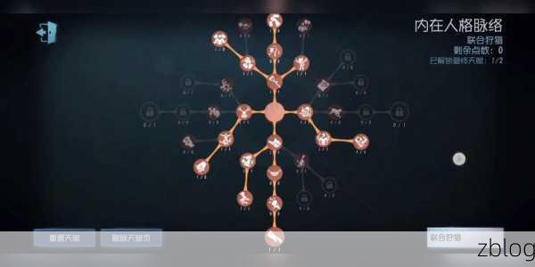 第五人格,洞察内在人格的致胜秘诀