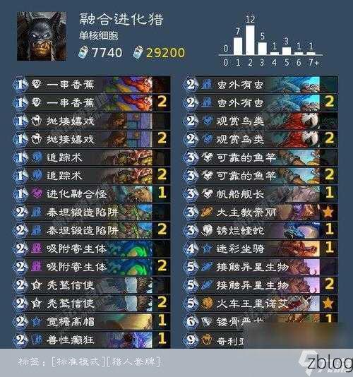 炉石传说,解密致胜秘籍