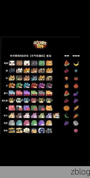 元气骑士前传,游侠加点秘籍大揭秘