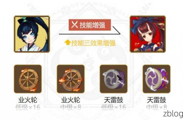 阴阳师,萤草御魂的无敌搭配秘籍