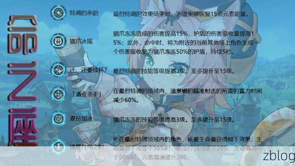 原神,迪奥娜全方位解析 掌控战斗的秘诀