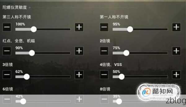 和平精英灵敏度调校秘籍,助你称霸战场