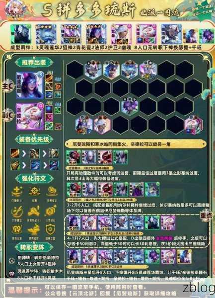 称霸云顶,法师阵容的无敌玩法秘籍