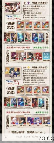 崩坏星穹铁道,符玄光锥遗器配装秘籍与量子队实力深挖