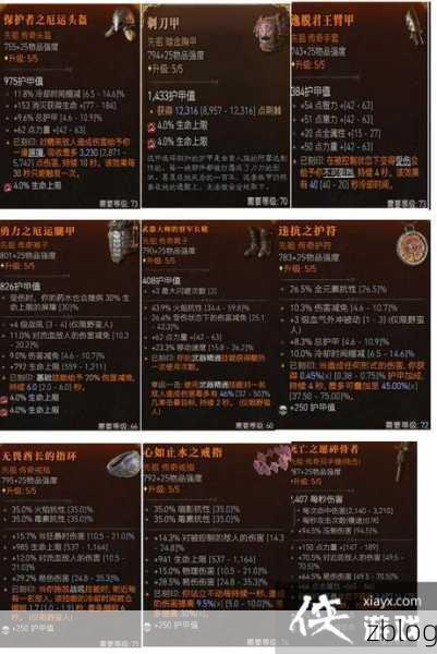 暗黑破坏神 4 上线时间大揭秘