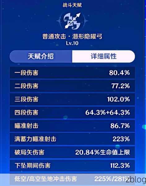 原神,甘雨主 C 养成秘籍大公开