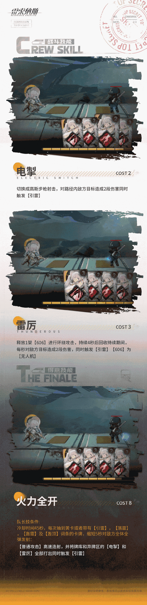 雷索纳斯妮蔻拉技能大揭秘