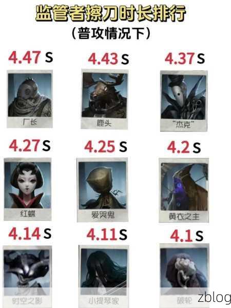 第五人格小小梦魇联动价格大揭秘