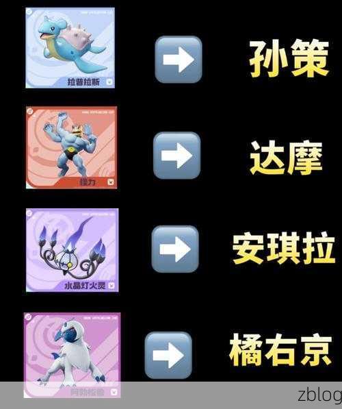宝可梦大集结,阿勃梭鲁的致胜持有物秘诀