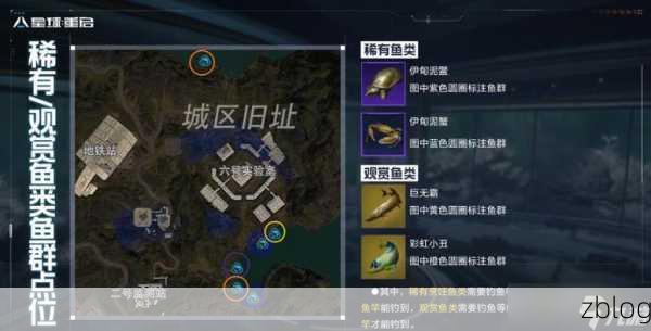 探秘星球重启伊甸城,独家攻略指南