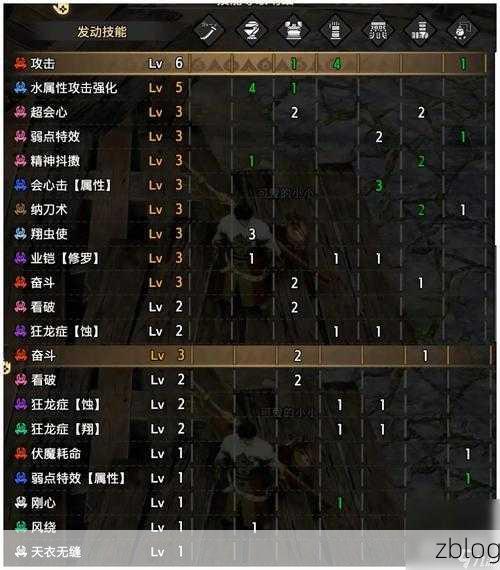 怪物猎人崛起太刀无敌配装秘籍