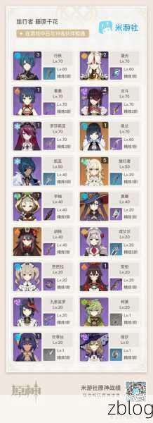 原神,胡桃一命与专武抉择秘籍