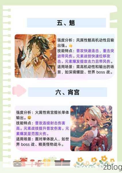 原神,胡桃一命与专武抉择秘籍